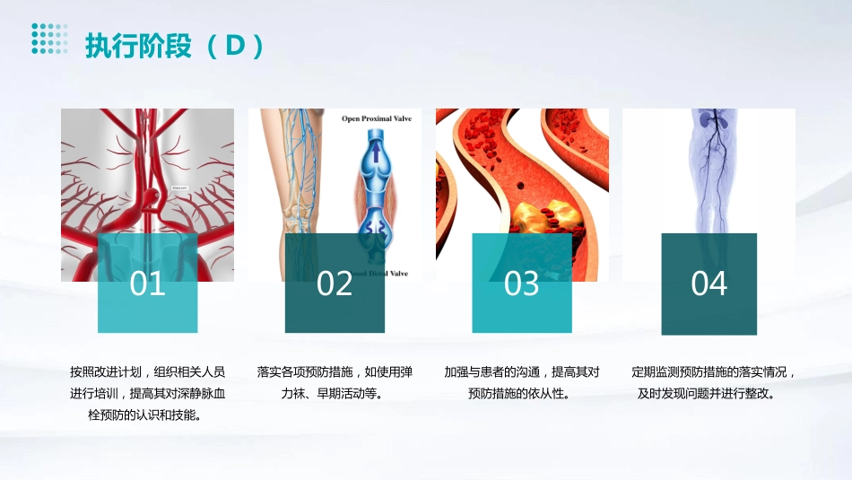 运用PDCA提高深静脉血栓预防措施规范落实率PPT课件_第13页