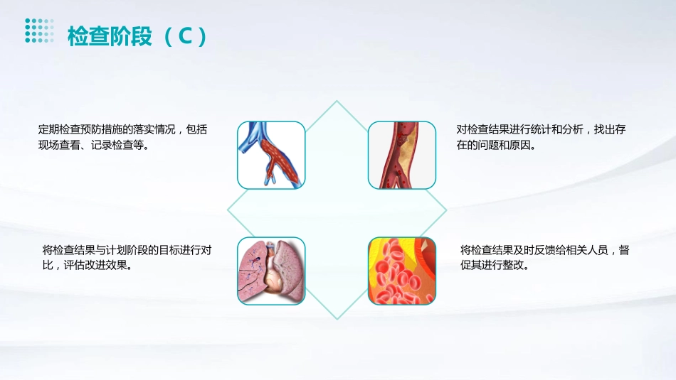 运用PDCA提高深静脉血栓预防措施规范落实率PPT课件_第14页