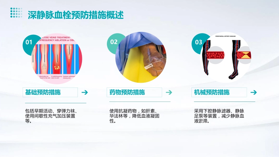 运用PDCA提高深静脉血栓预防措施规范落实率PPT课件_第8页