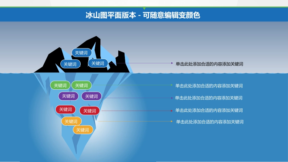 QC品管圈专用图表_第13页