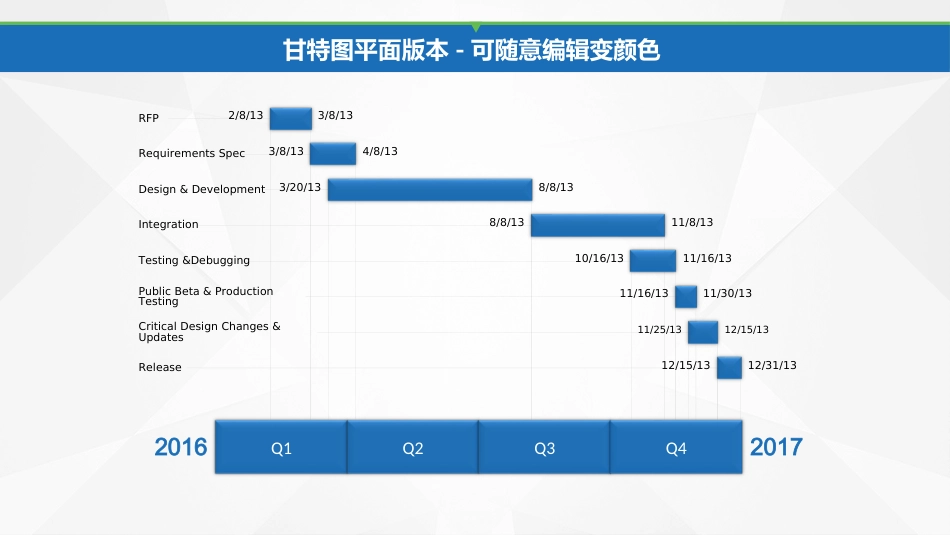 QC品管圈专用图表_第14页
