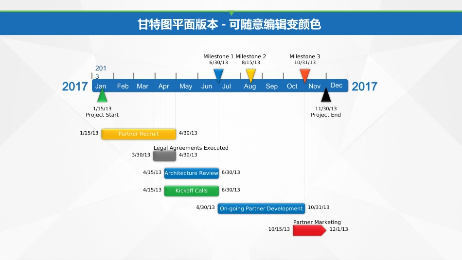 QC品管圈专用图表_第15页