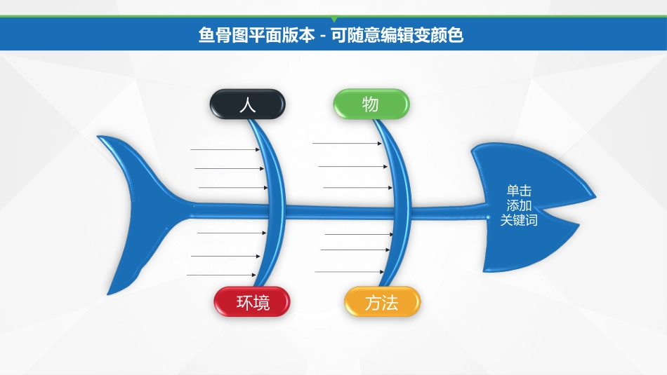 QC品管圈专用图表_第3页
