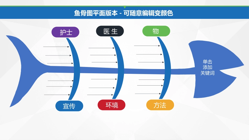 QC品管圈专用图表_第4页