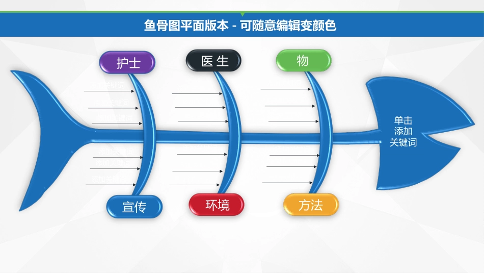 QC品管圈专用图表_第5页