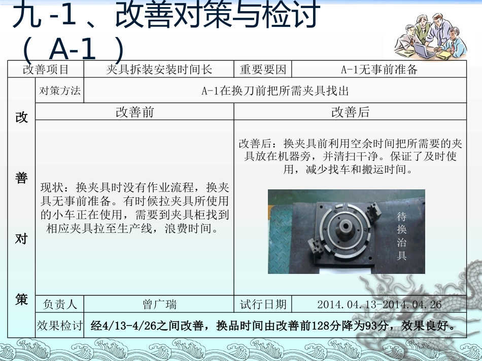 QC活动成果发表资料（如何缩短交货时间）_第13页