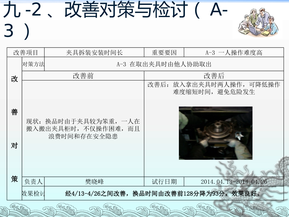 QC活动成果发表资料（如何缩短交货时间）_第14页