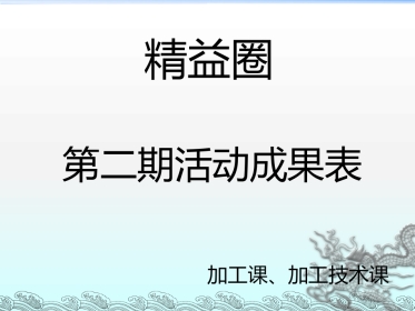 QC活动成果发表资料（如何缩短交货时间）
