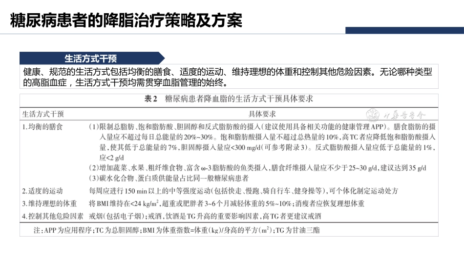 国家基层糖尿病患者血脂管理指南（2025版）解读_第12页