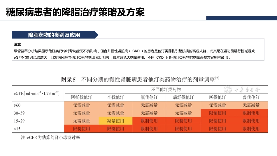国家基层糖尿病患者血脂管理指南（2025版）解读_第15页