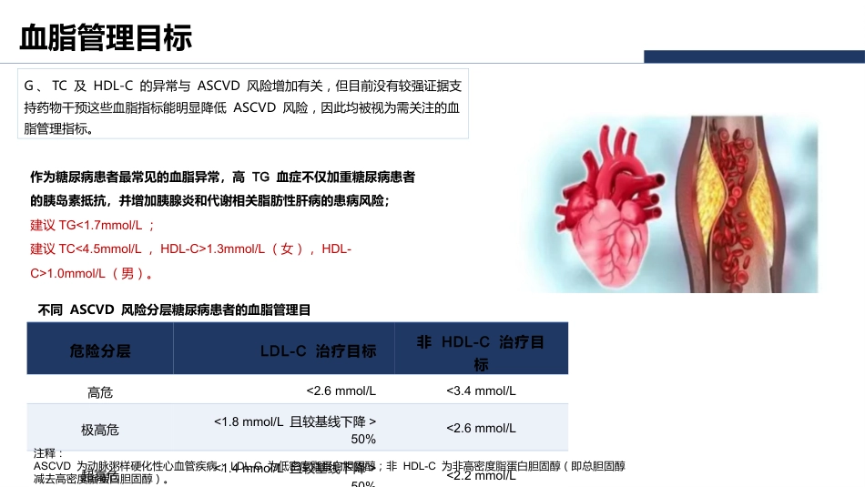 国家基层糖尿病患者血脂管理指南（2025版）解读_第8页