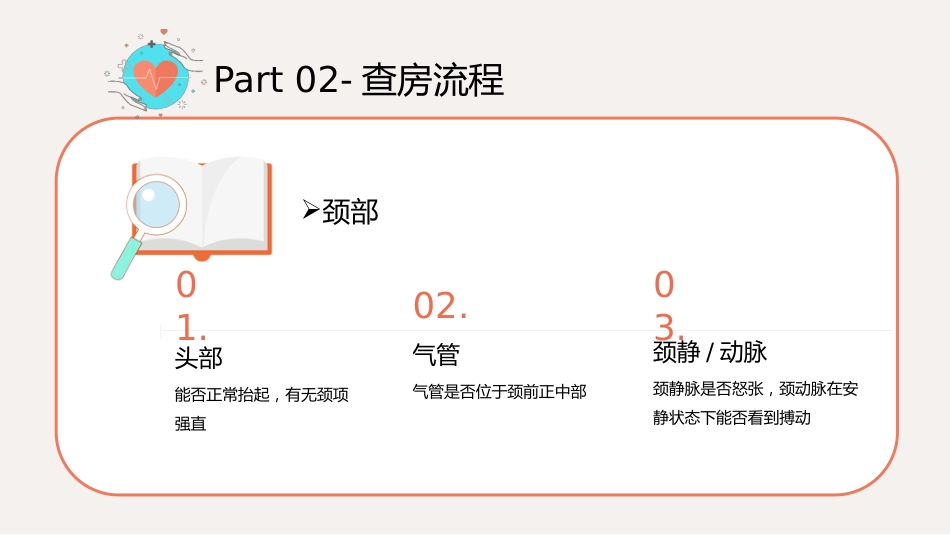 护理管理：护理查房流程知识宣传_第11页