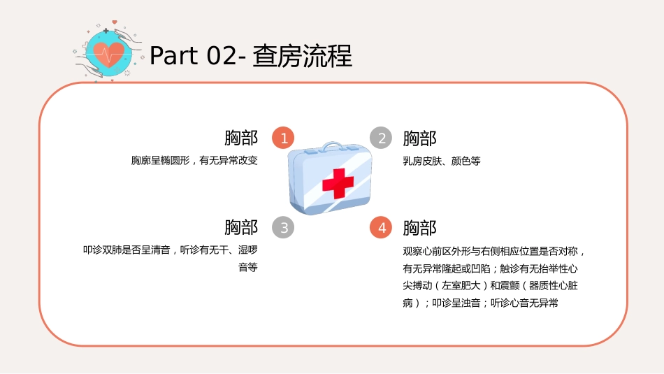 护理管理：护理查房流程知识宣传_第12页