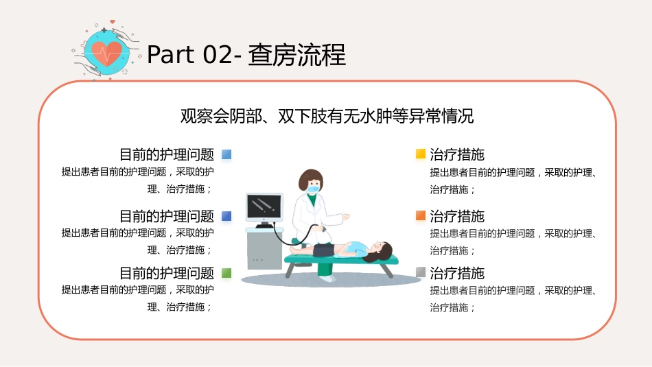 护理管理：护理查房流程知识宣传_第14页