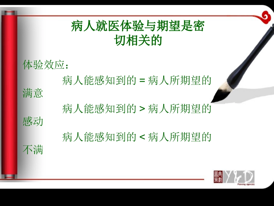 优质护理服务_第15页