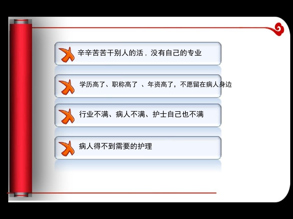 优质护理服务_第9页