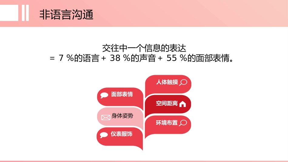 粉色简约护患沟通技巧_第14页