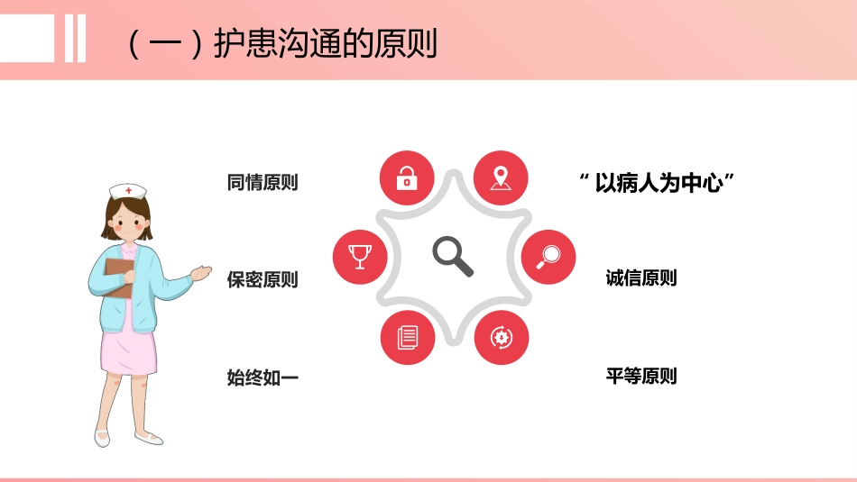 粉色简约护患沟通技巧_第4页
