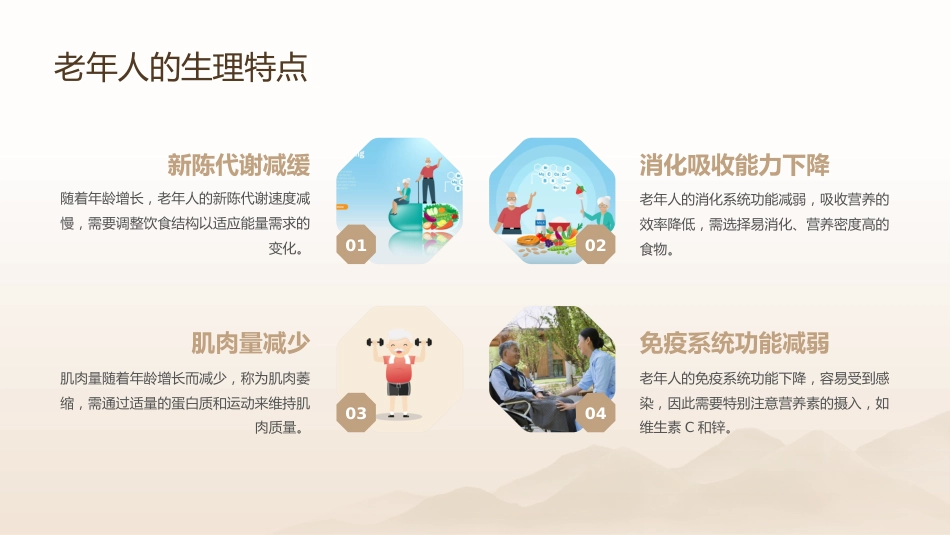 老年营养管理课件_第4页