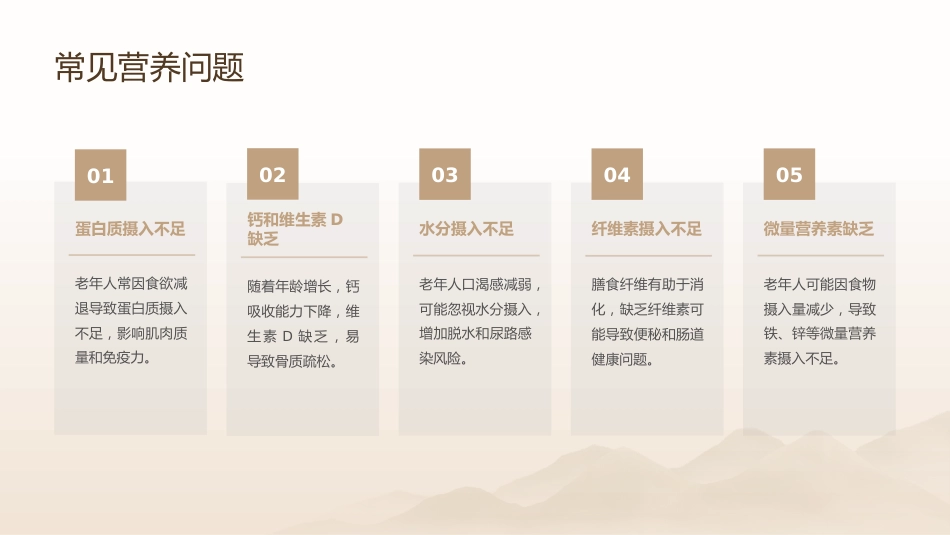 老年营养管理课件_第6页