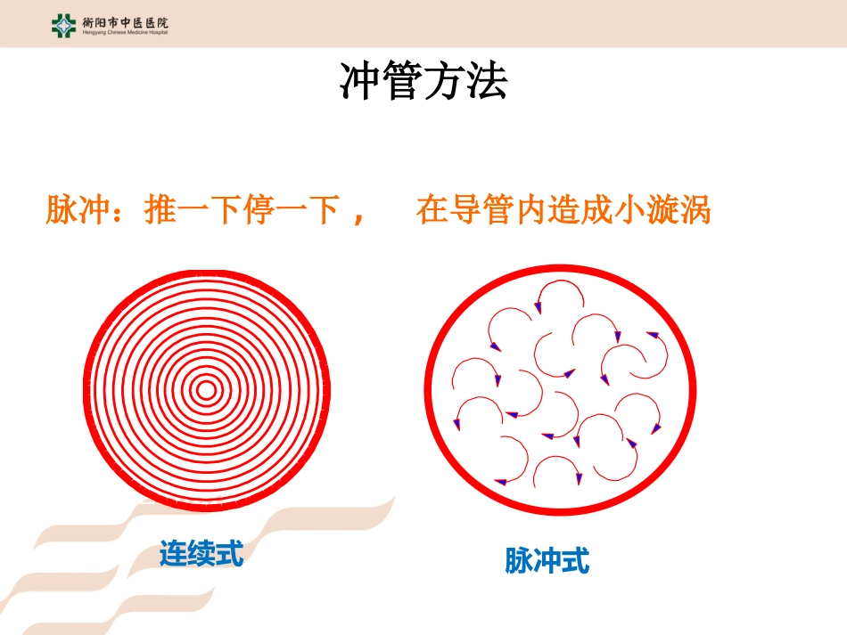 PICC导管的维护_第12页