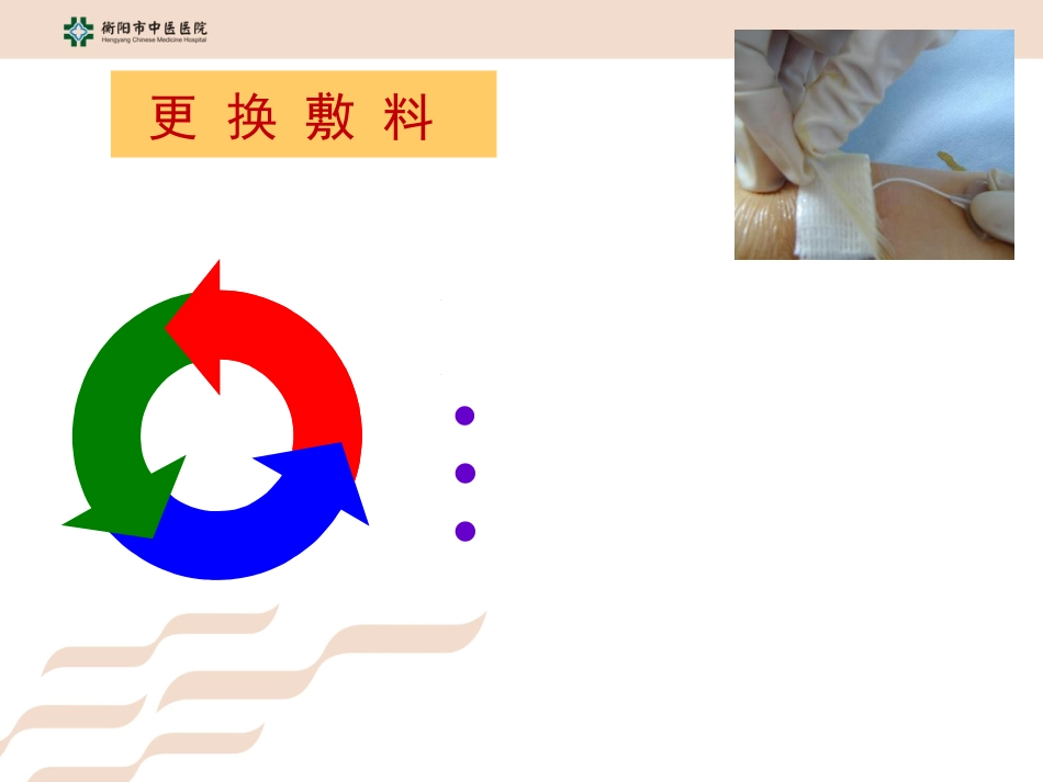 PICC导管的维护_第7页