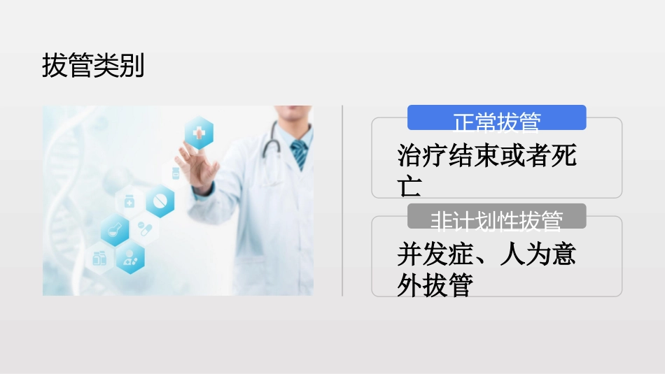 临床常见管路的规范化管理_第10页