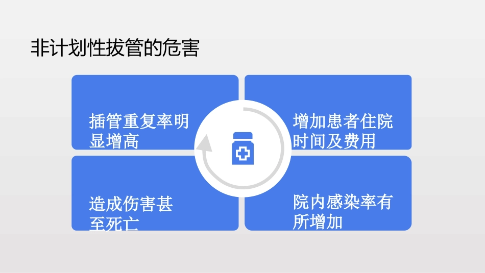 临床常见管路的规范化管理_第13页