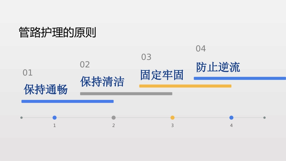 临床常见管路的规范化管理_第8页