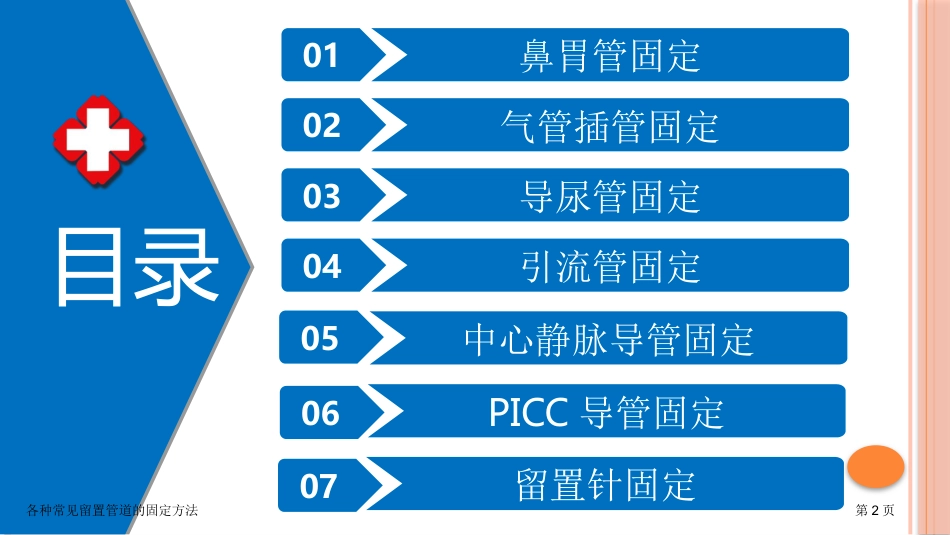 各种常见留置管道的固定方法_第2页