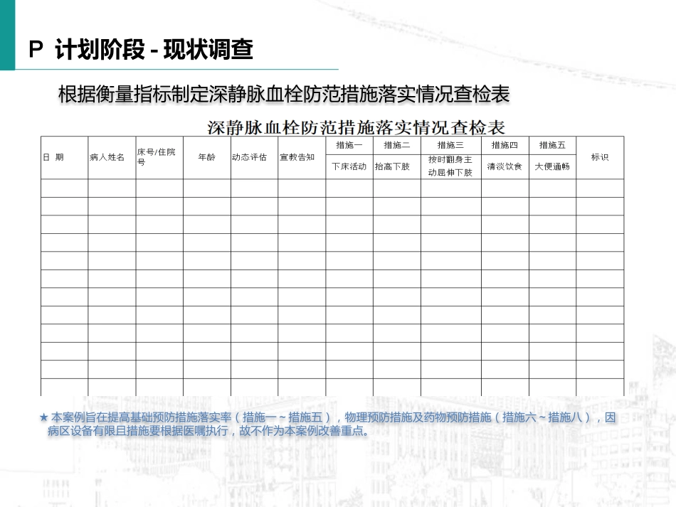 如何提高深静脉血栓预防措施规范落实率_第11页