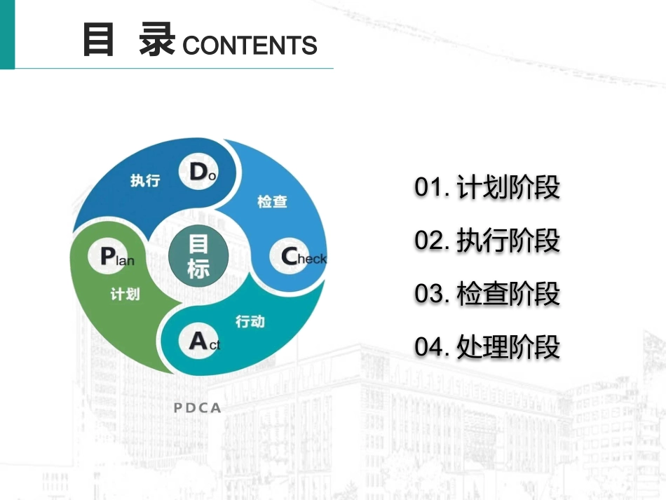 如何提高深静脉血栓预防措施规范落实率_第2页