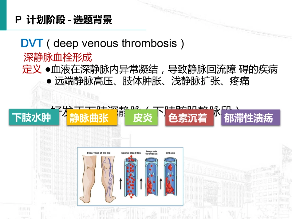 如何提高深静脉血栓预防措施规范落实率_第4页