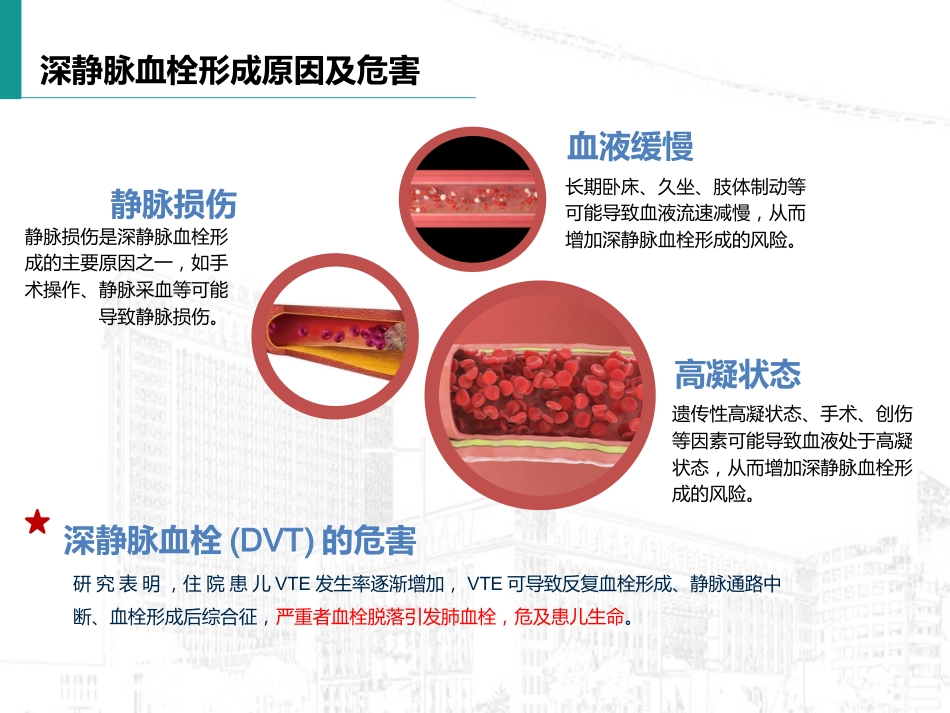 如何提高深静脉血栓预防措施规范落实率_第5页