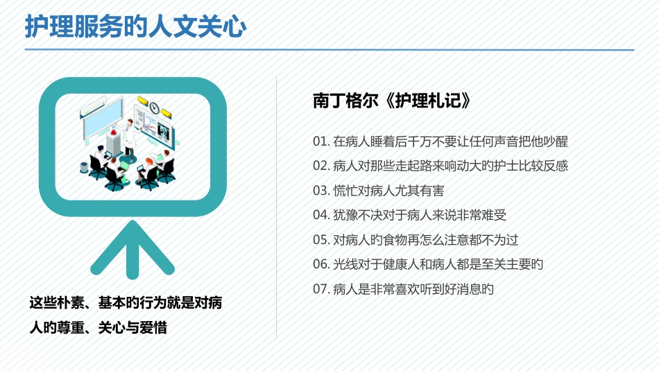 医院护理培训护理人文关怀_第10页