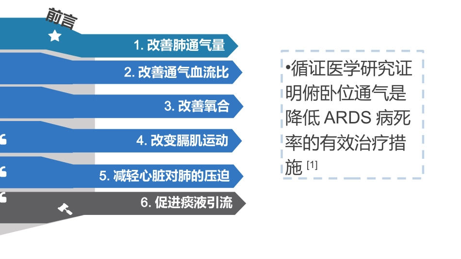 俯卧位通气的操作流程及护理要点_第3页