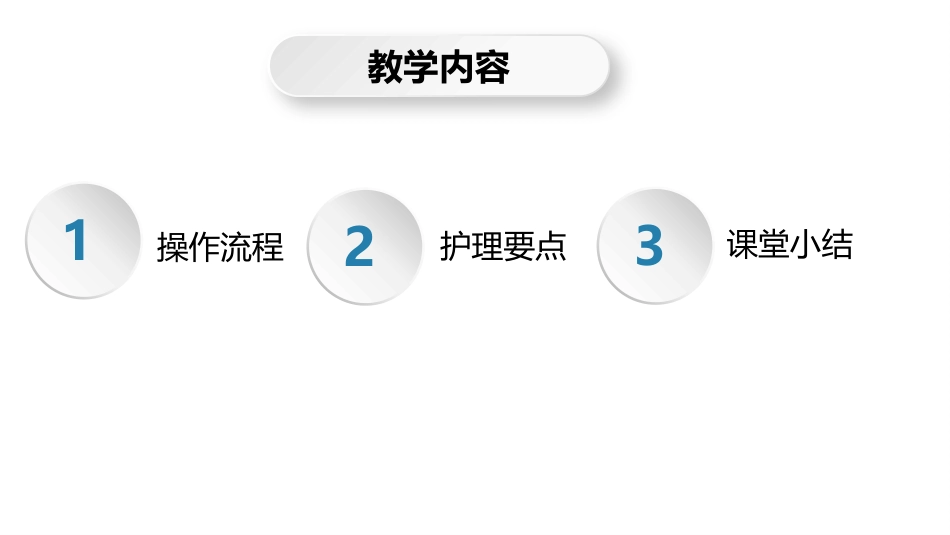 俯卧位通气的操作流程及护理要点_第4页