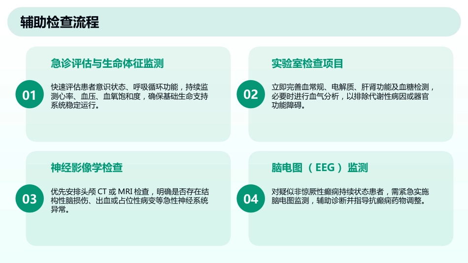 成人癫痫持续状态护理共识_第10页