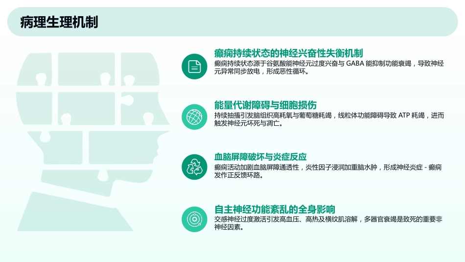 成人癫痫持续状态护理共识_第6页