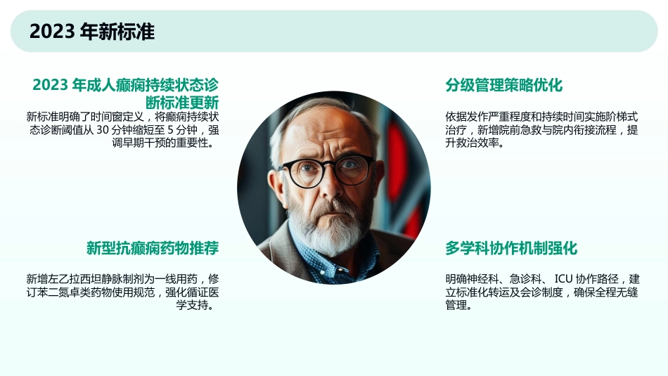 成人癫痫持续状态护理共识_第8页