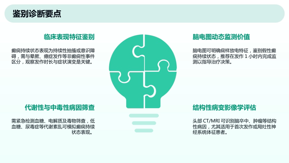 成人癫痫持续状态护理共识_第9页