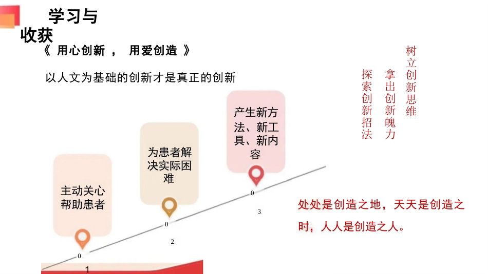 用心关怀--共情共赢—做有温度的护理人_第5页