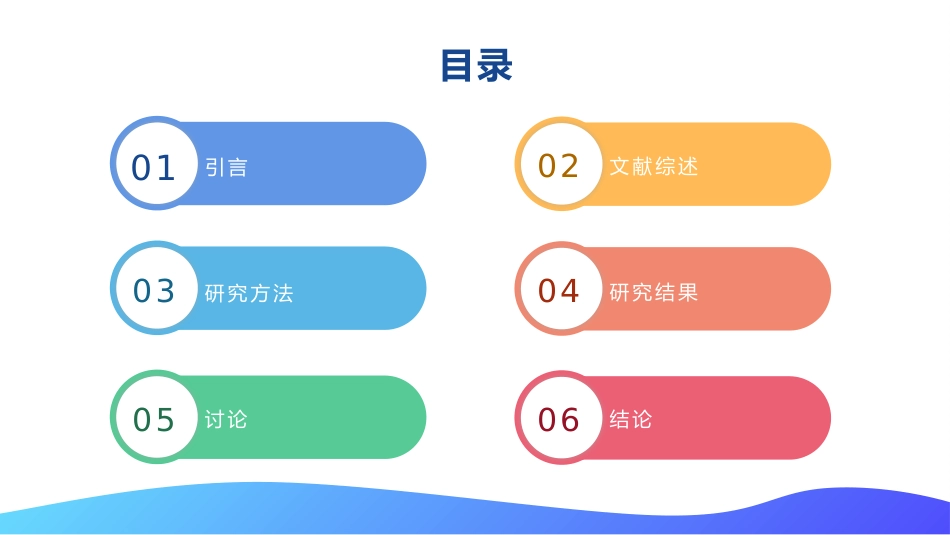 以奥马哈系统为框架的个案管理护理模式在慢性阻塞性肺疾病患者中的应用研究_第2页