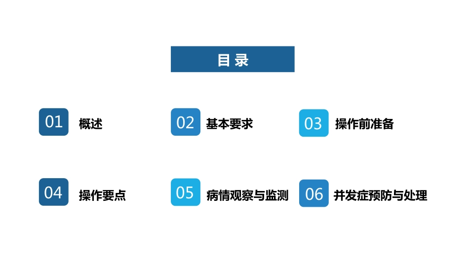 无创正压通气护理技术_第4页