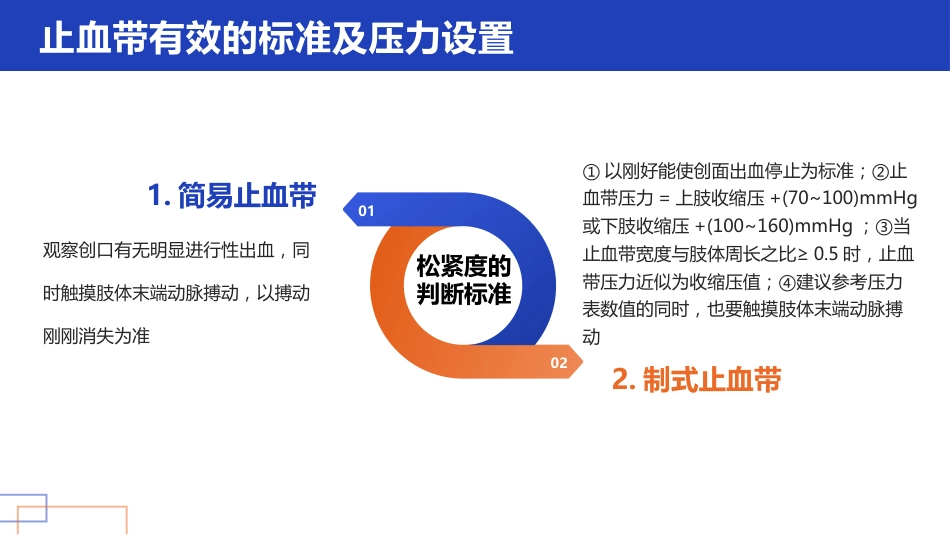 护理小讲课——正确管理与使用止血带_第13页