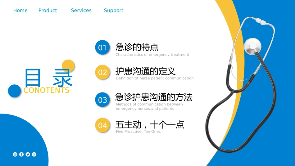 蓝色商务简约急诊护患沟通技巧_第2页