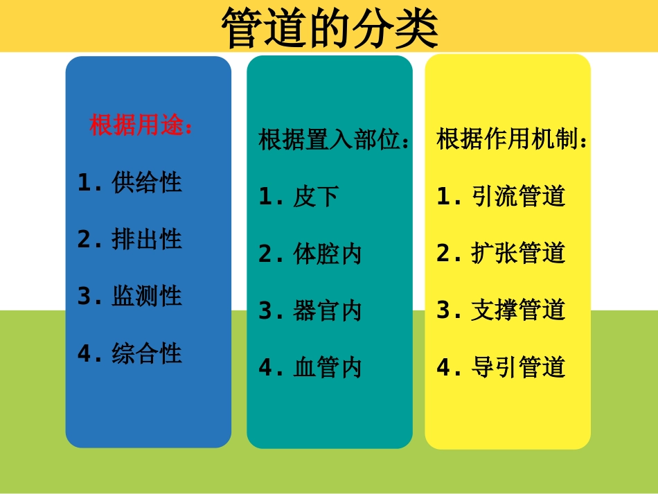 留置管道管理_第2页
