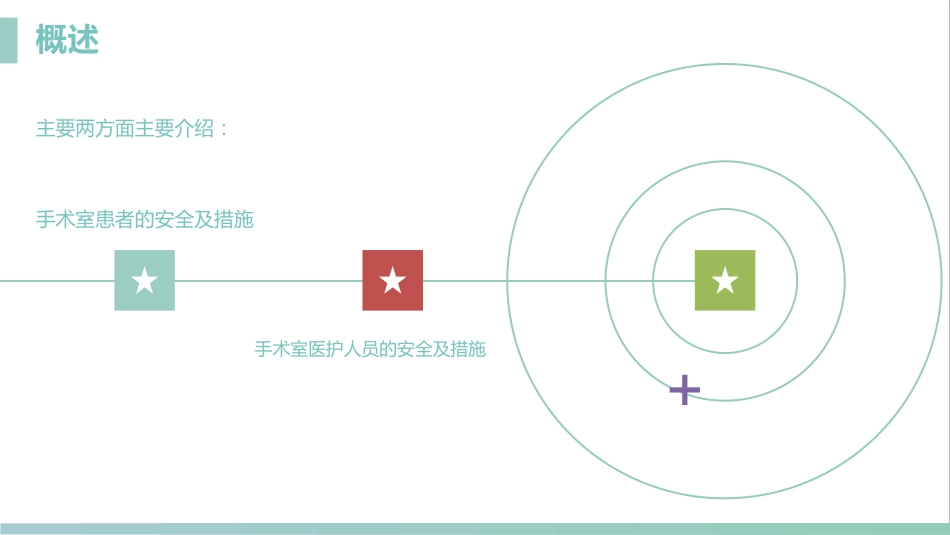 护理管理：手术室的护理安全管理课件_第5页