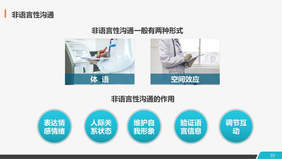 医患护患沟通技巧_第10页