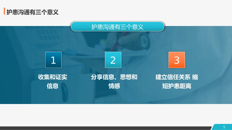 医患护患沟通技巧_第5页